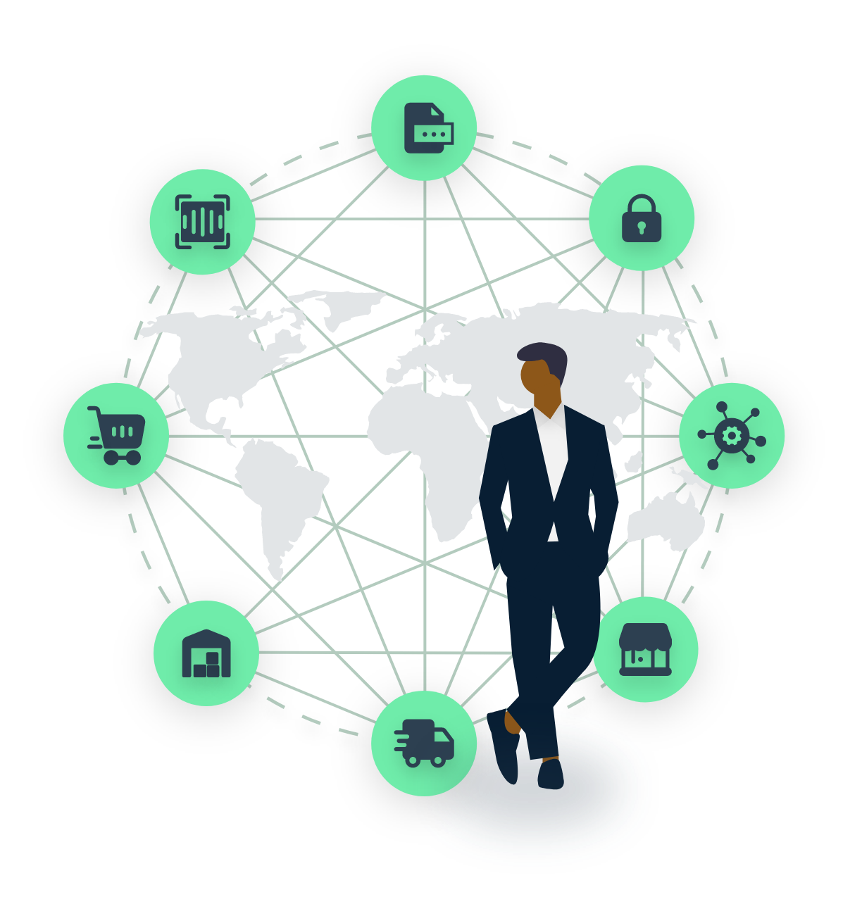 Interopérabilité du PIM Equadis