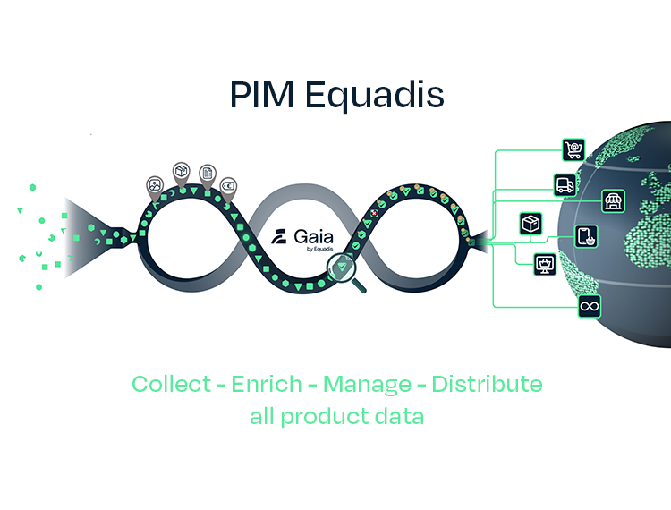 Collect, enrich, manage, distribute all product data Raccogliere, arricchire, gestire e distribuire tutti i dati relativi ai prodotti.